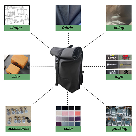 customizable customizable