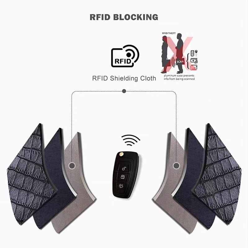 RFID blocking car key Faraday Bag